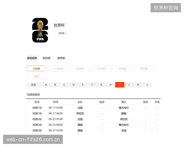 德尚公布26人世界杯名单，球员首次遍布七大联赛，显示选材视野进一步国际化。